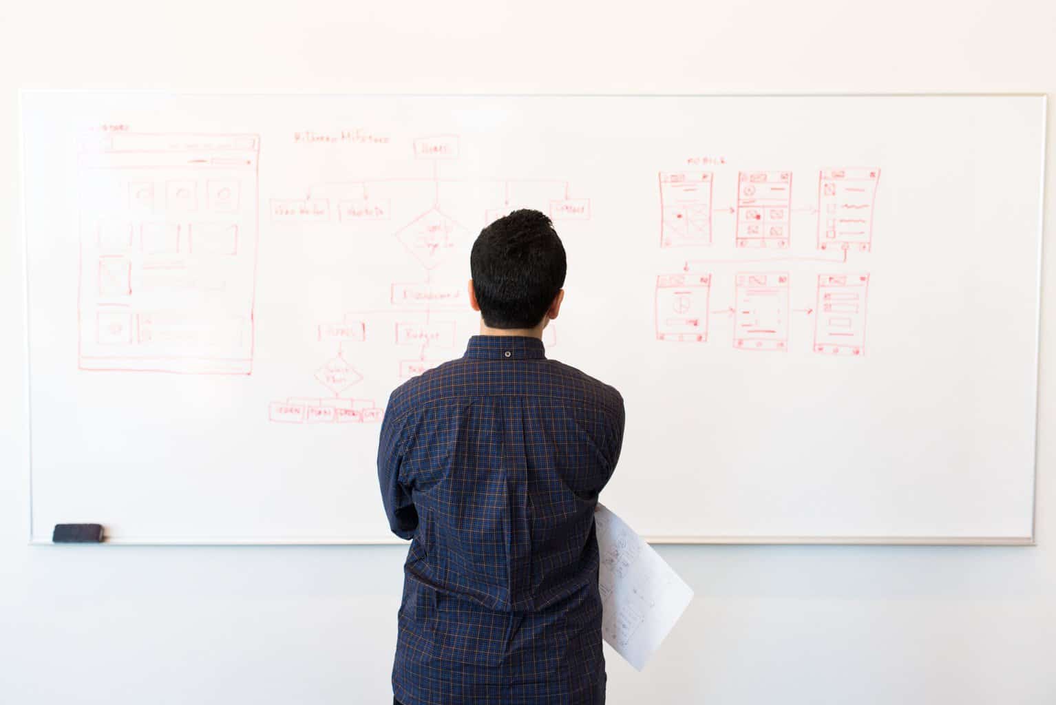 Man Standing Infront of White Board